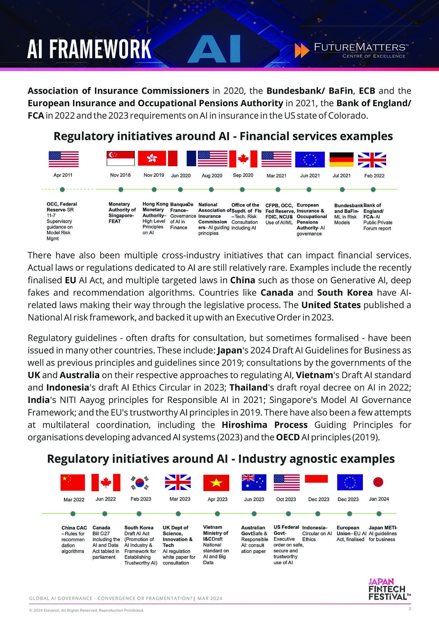 Global AI Governance: Covergance Or Fragmentation?-3