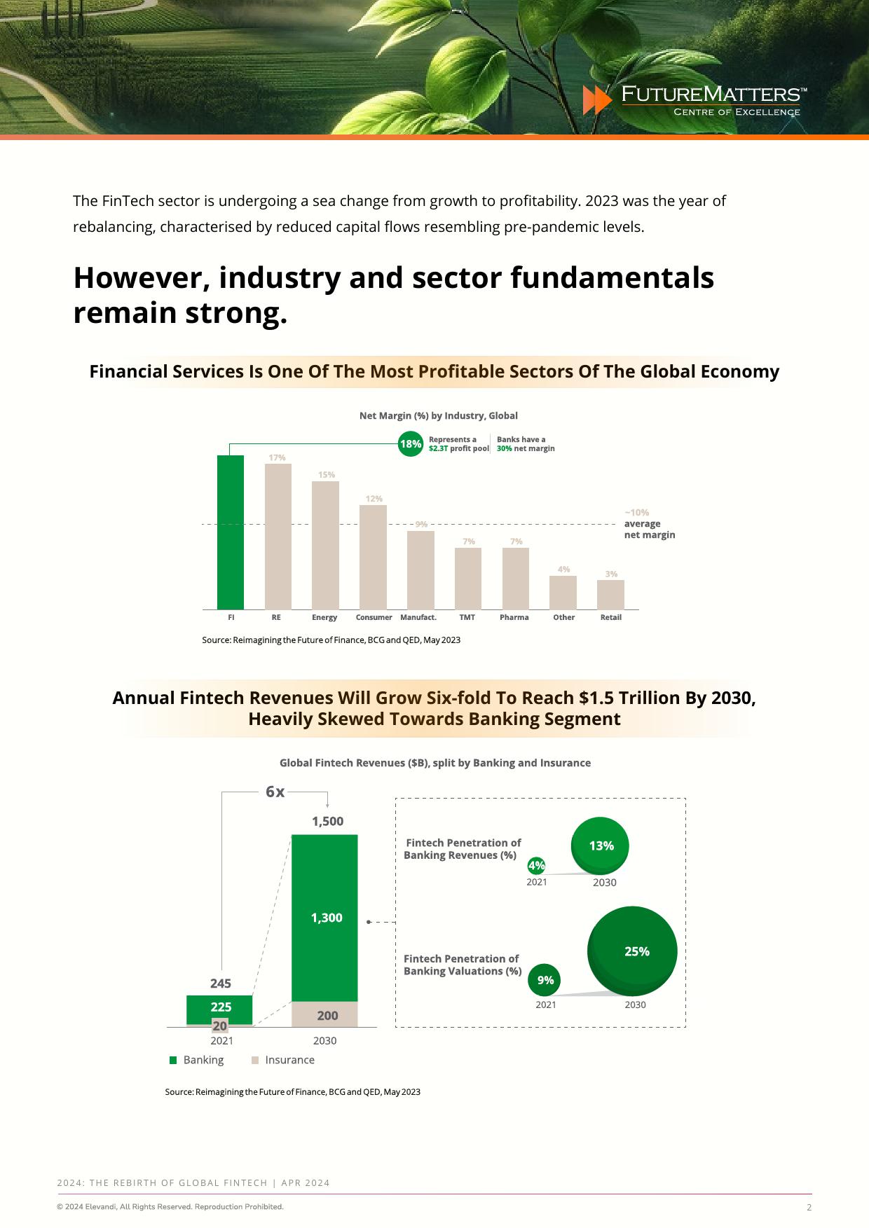 2024 The Rebirth Of Global Fintech-3