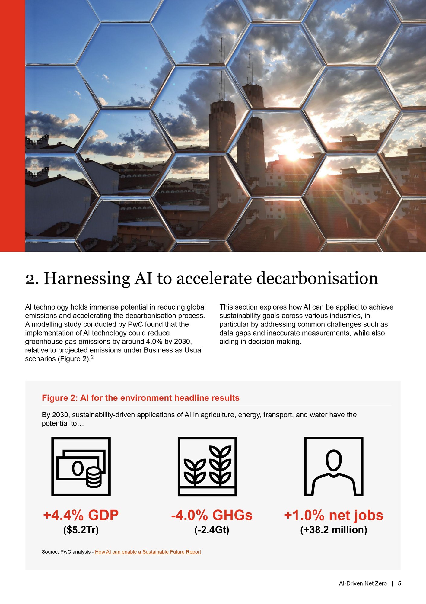 AI Driven Net Zero_pages-to-jpg-0005