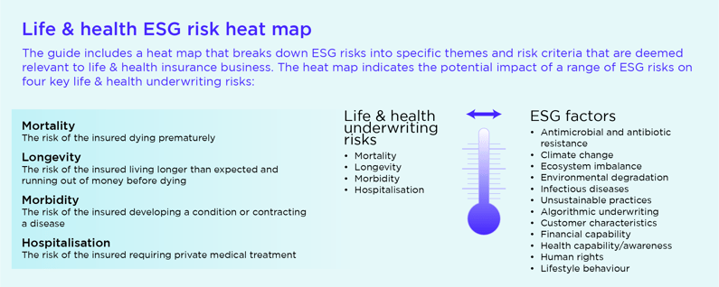 Figure 2_1