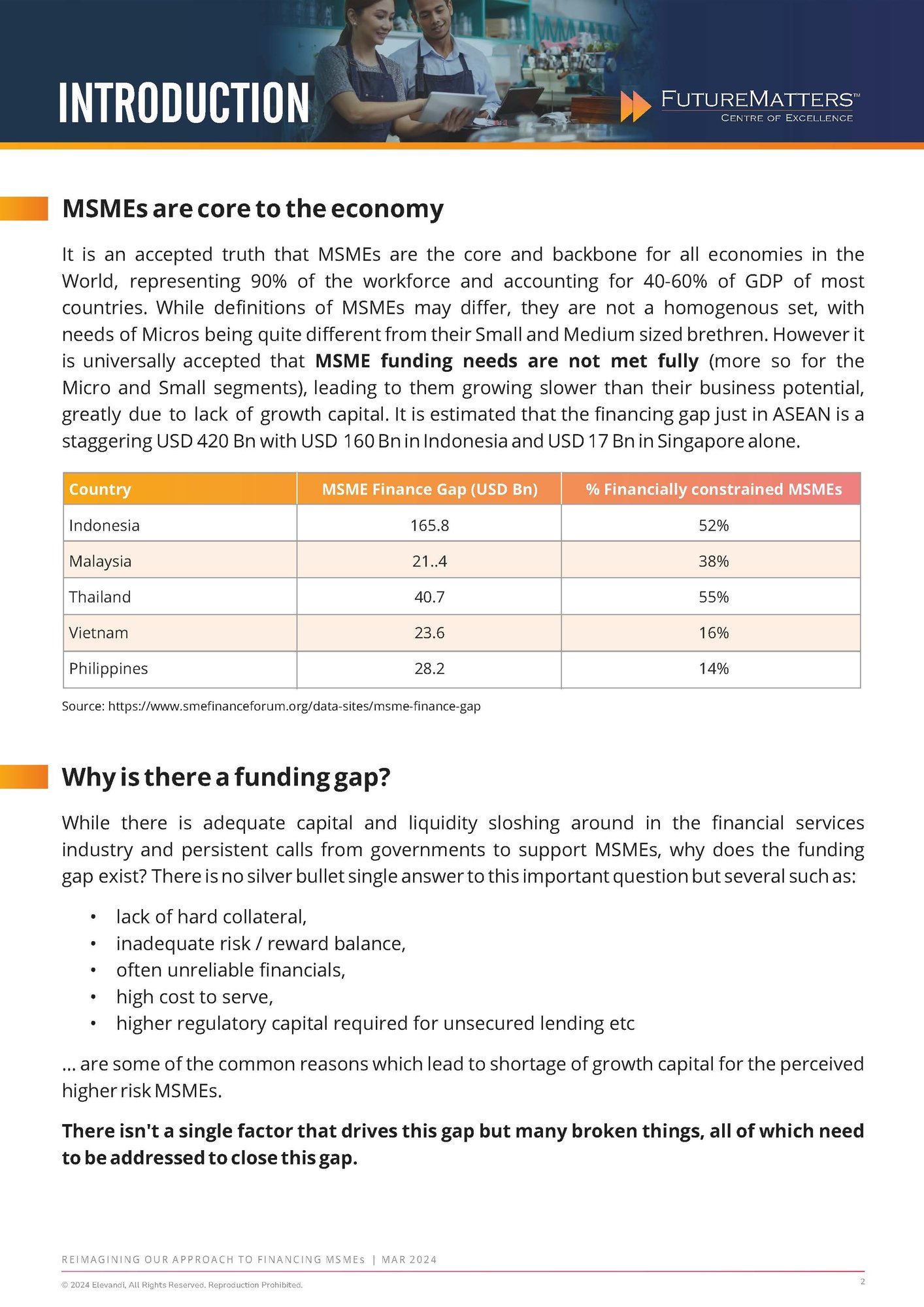 Reimagining our approach to financing MSMEs - Ajit Raikar - March 2024-2