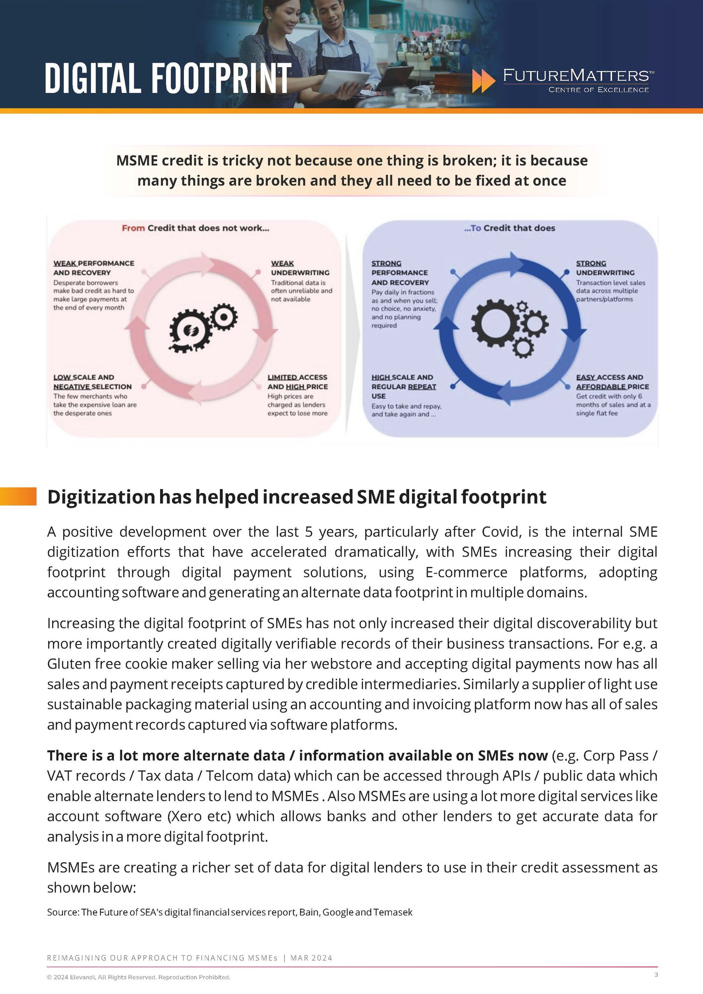 Reimagining our approach to financing MSMEs - Ajit Raikar - March 2024-3