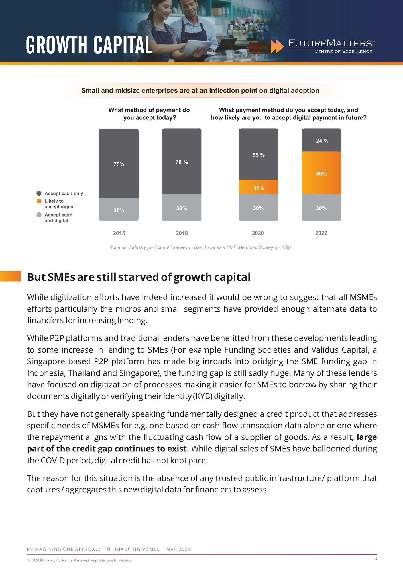 Reimagining our approach to financing MSMEs - Ajit Raikar - March 2024-4