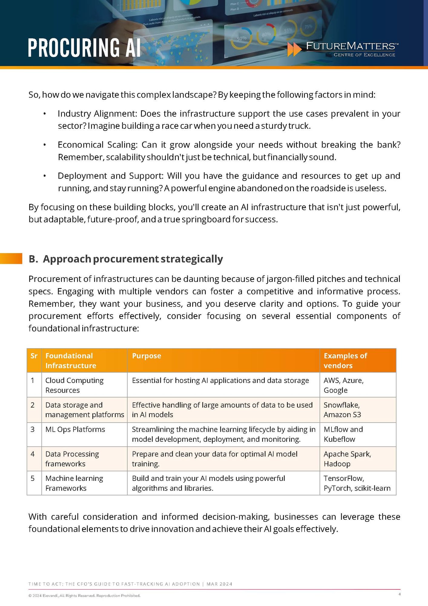 Time to Act-The CFOs Guide to Fast-Tracking AI adoption - Jean Fernandes - March 2024 (1)_Page_4