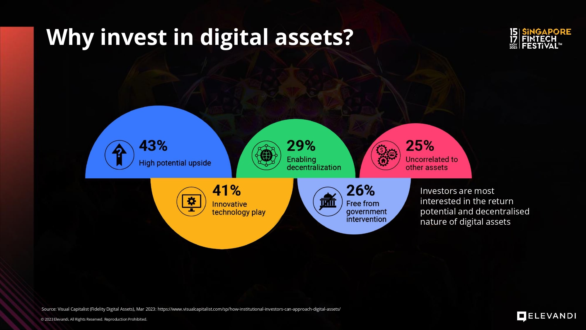 SFF_2023_Digital_Assets_Slides-1