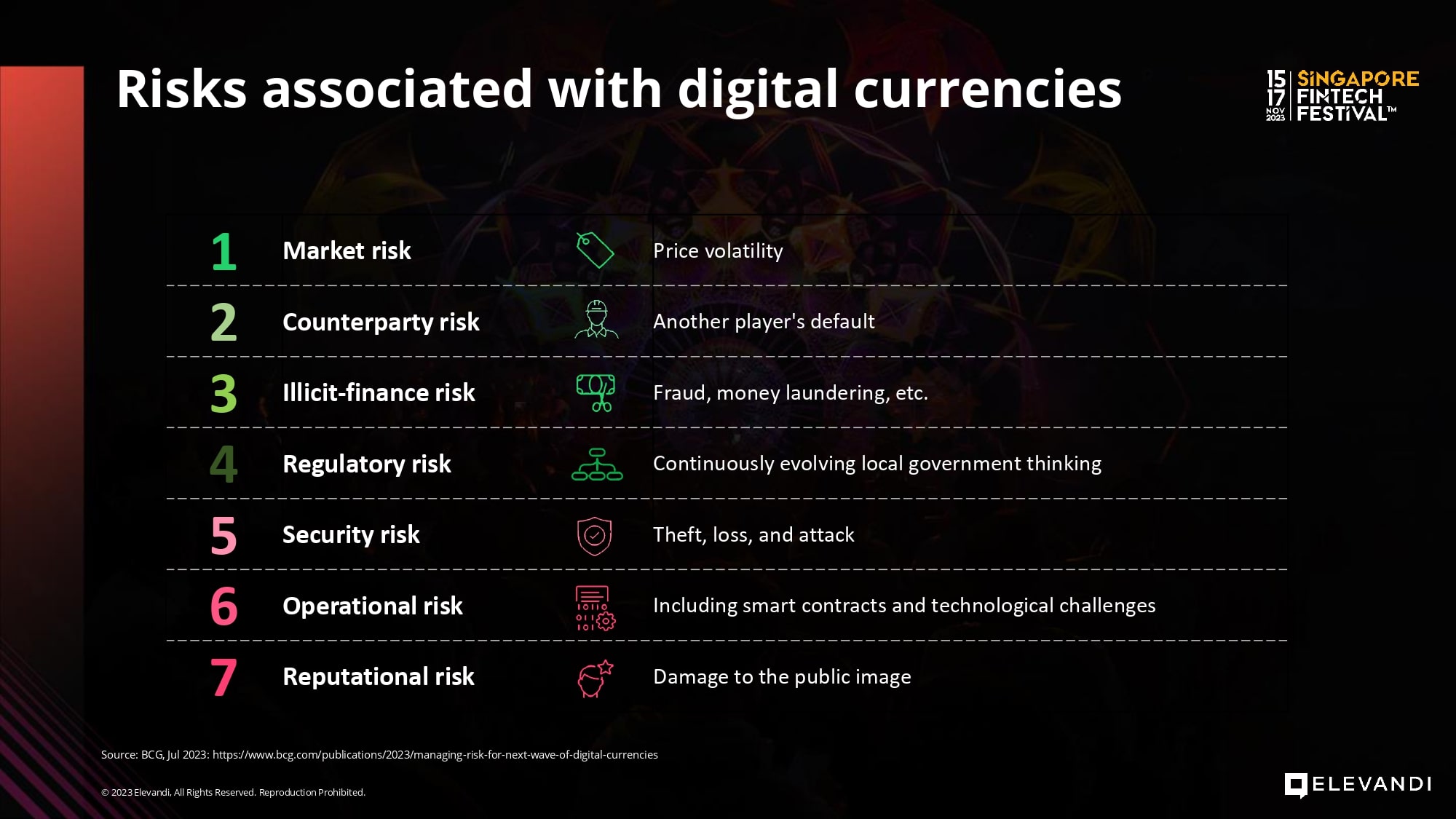SFF_2023_Digital_Assets_Slides-5