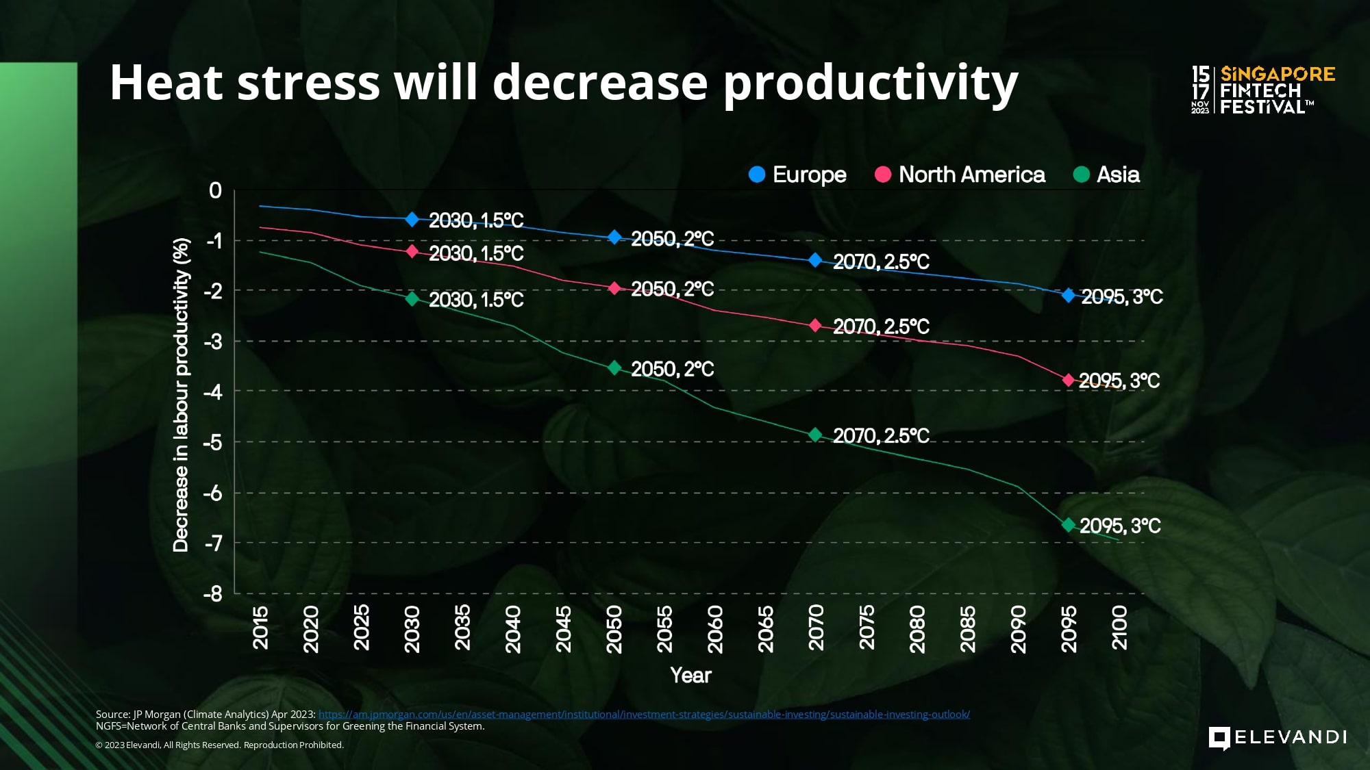 SFF_2023_Sustainability_Slides-1