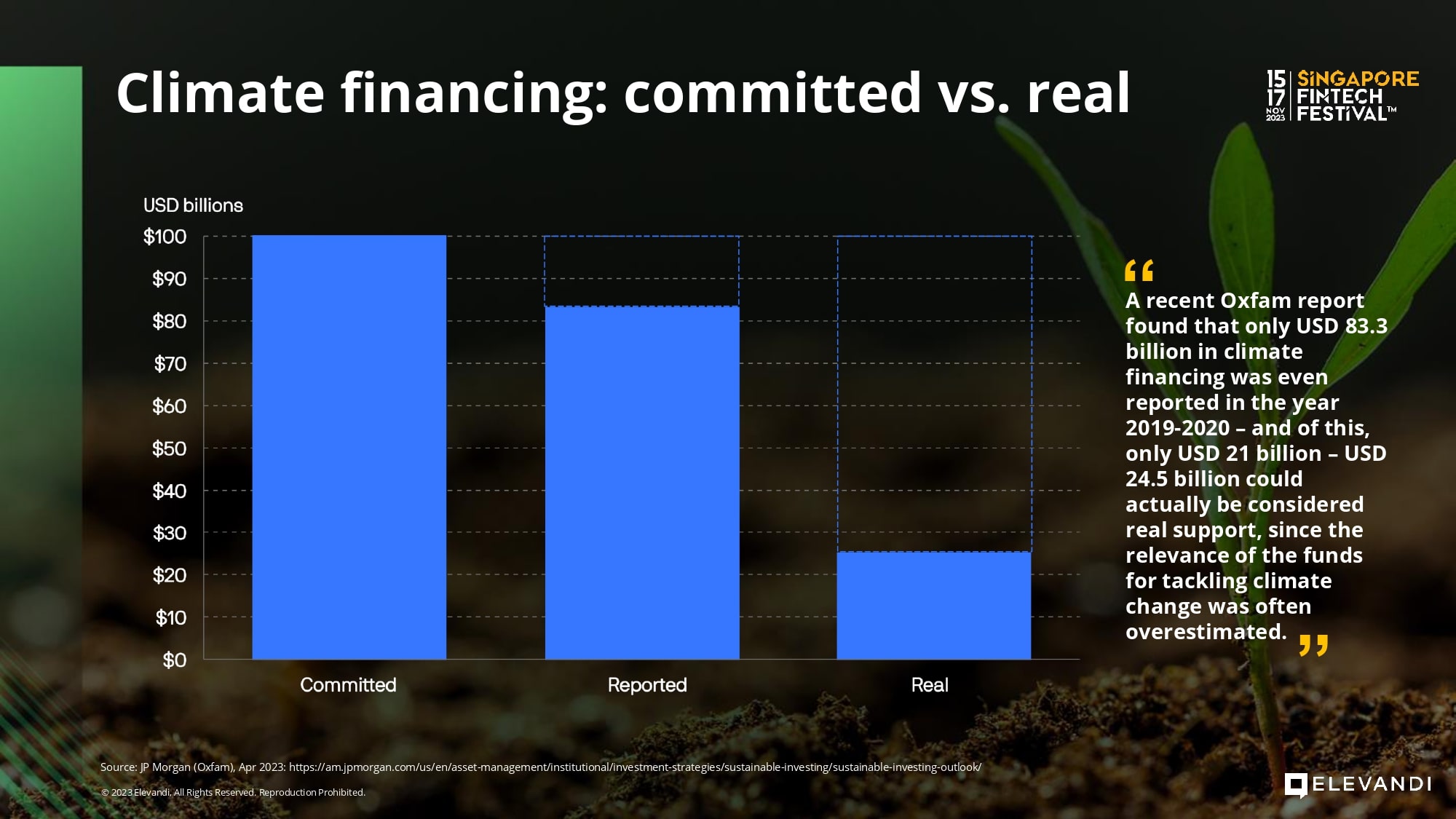 SFF_2023_Sustainability_Slides-2