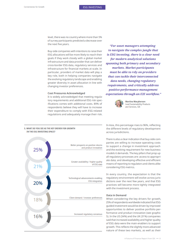 PZF-SIX-future of finance report - TN 5