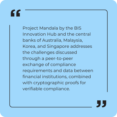 Shaping the future of cross-border transaction compliance2