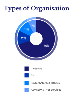 CMPD graphics_organisation