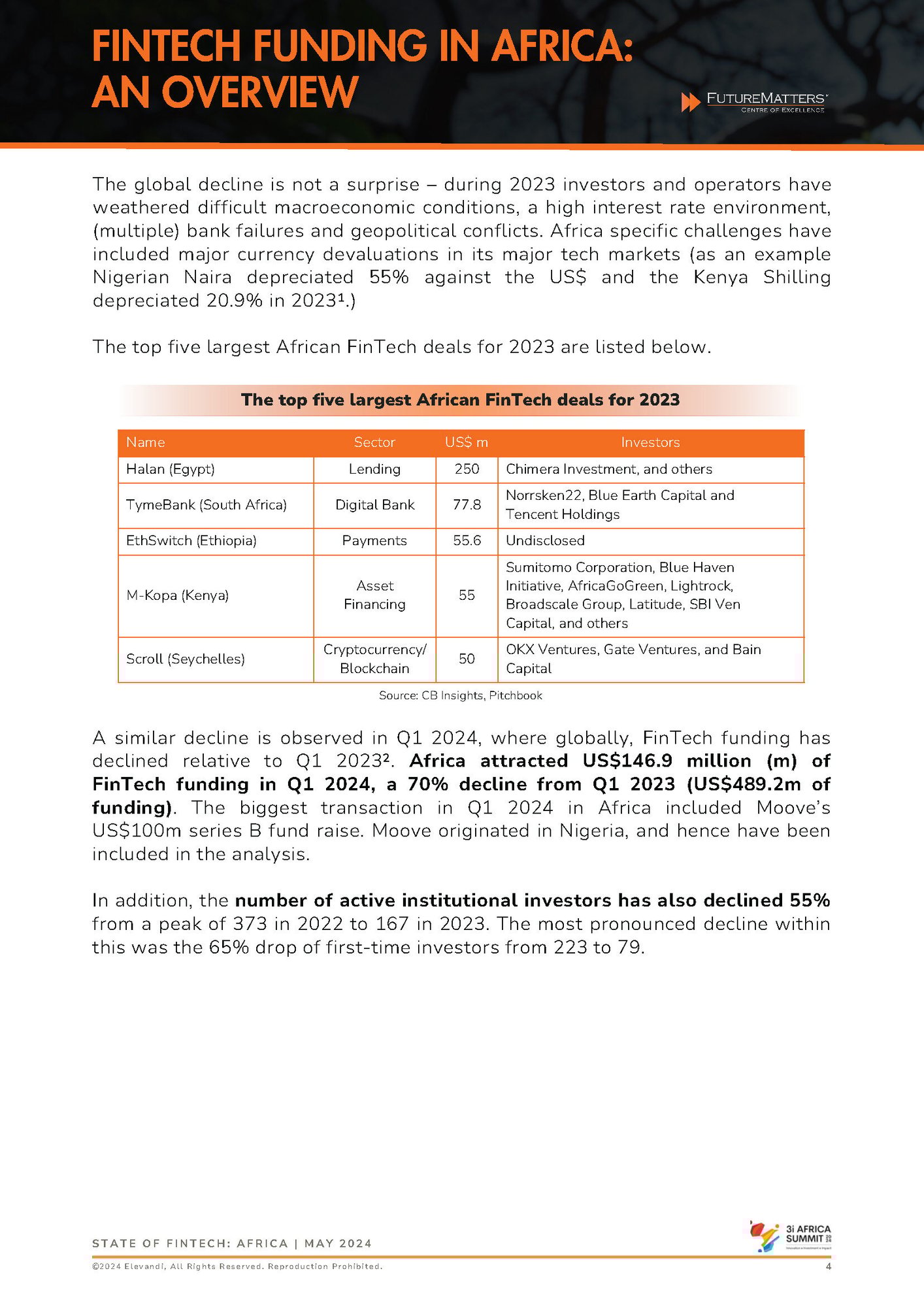 State of FinTech Report - Africa_Page_05