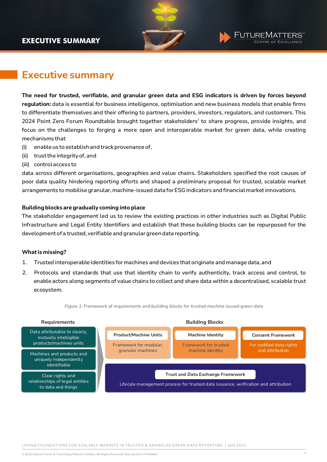 Laying Foundations For Scalable Markets - Jan 2025_page-0004