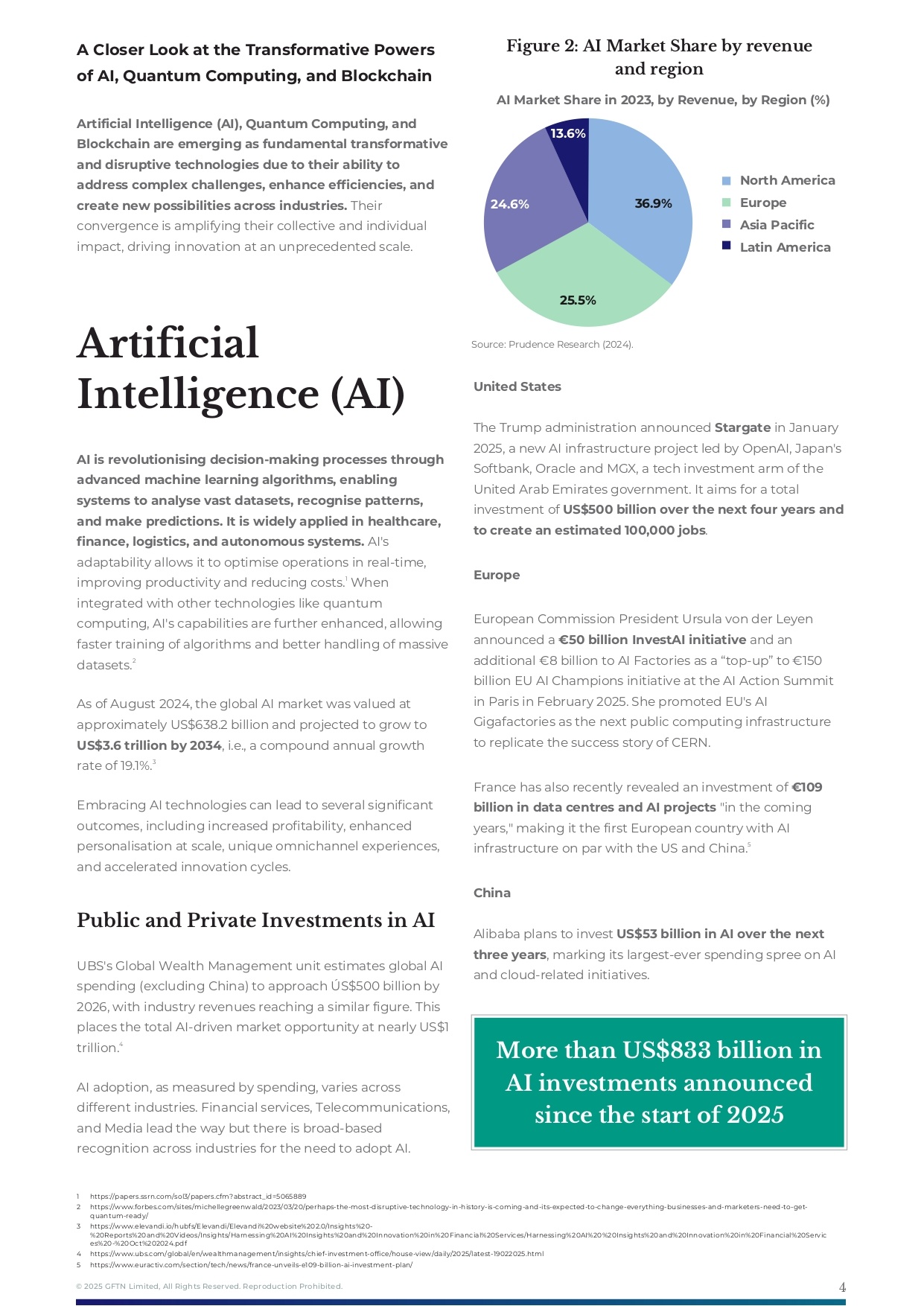Transformative Technologies to Navigate a World of Black Swans - March 2025  - Publish_page-0004