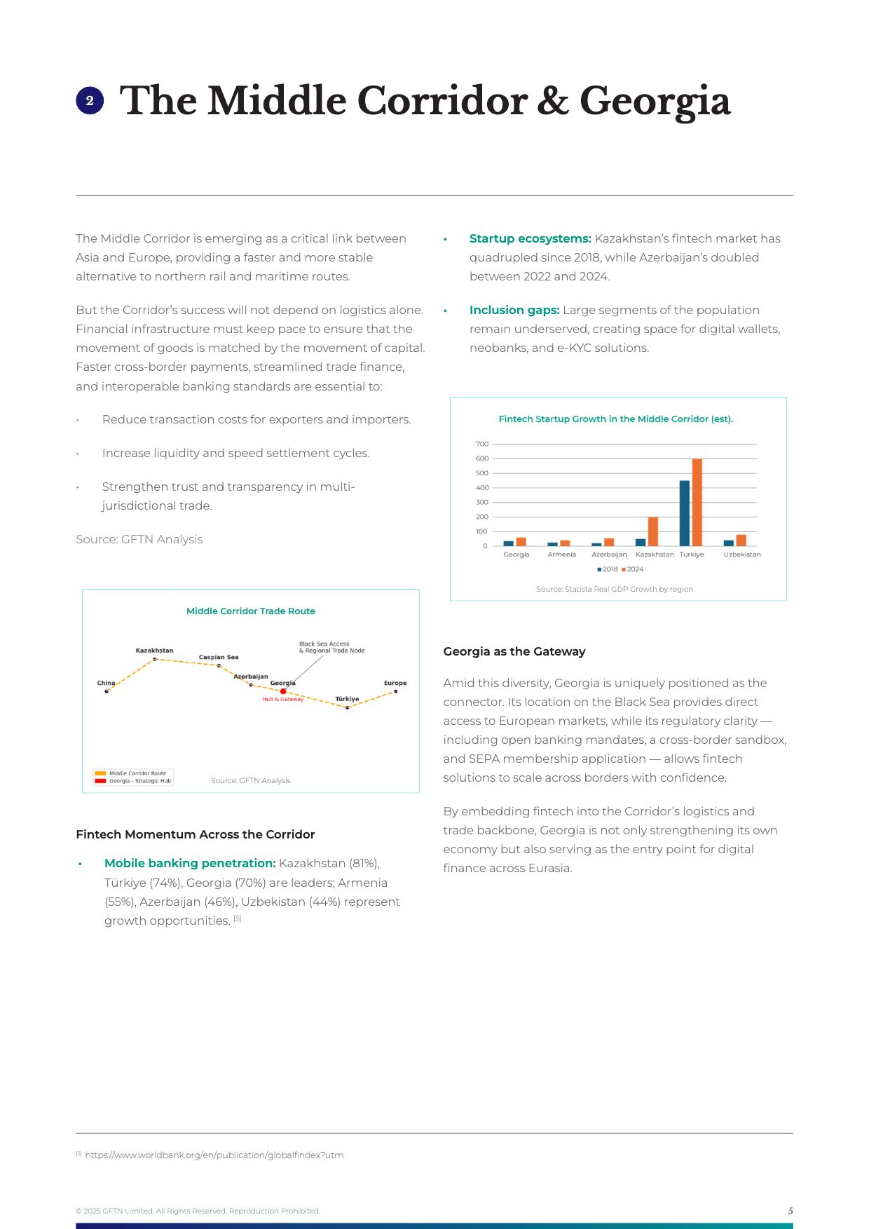 GTFS FM Report Fintech at the Crossroads-5-1