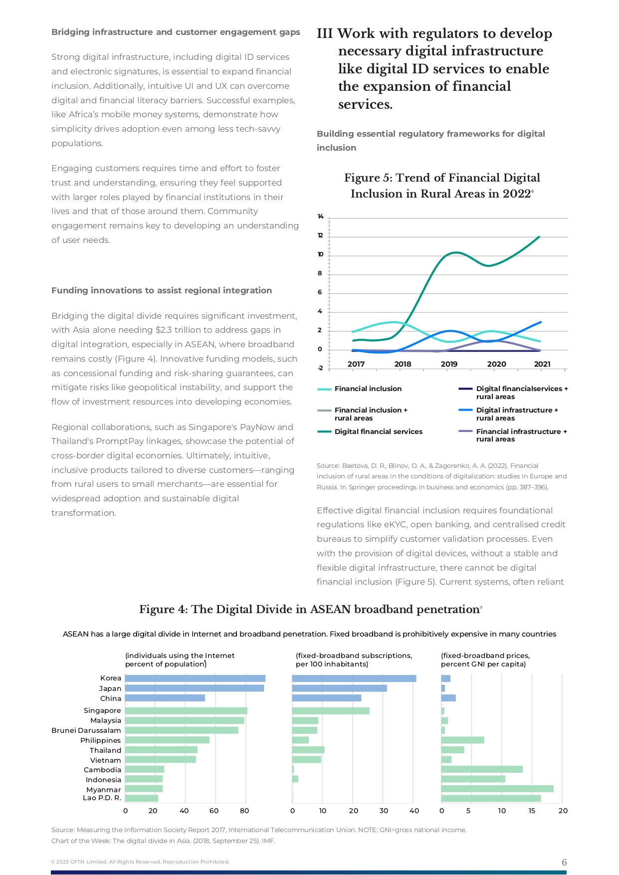 Investinginthefutureofdigitalinclusionfordevelopingcountries-May2025V2_page-0006