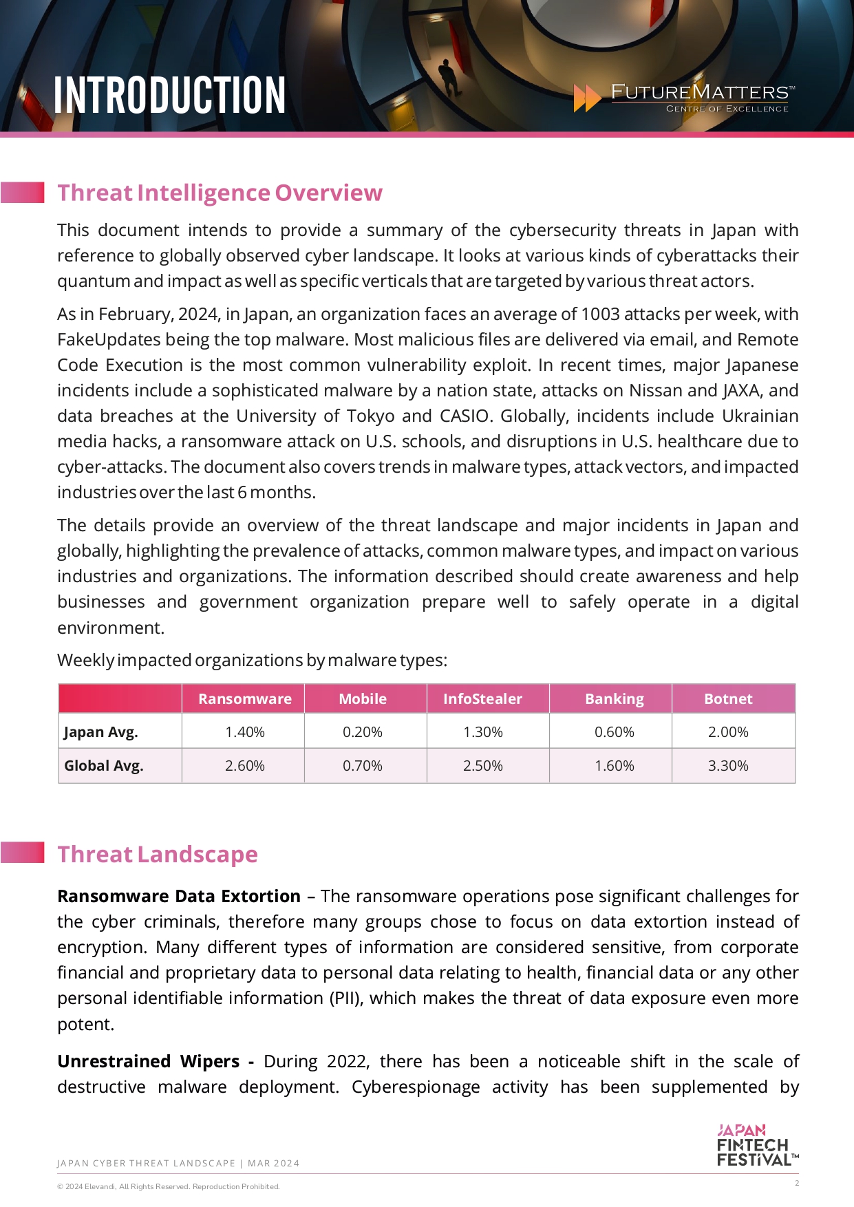 Japan Cyber Threat Landscape - Sharat Sinha - March 2024_page-0002