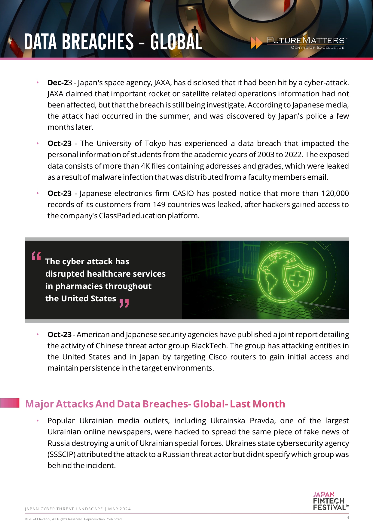 Japan Cyber Threat Landscape - Sharat Sinha - March 2024_page-0004