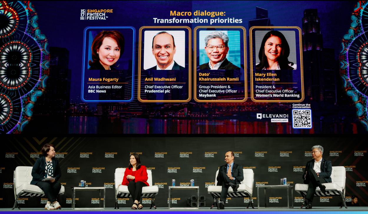 Macro dialogue_ Transformation priorities _ SFF 2023