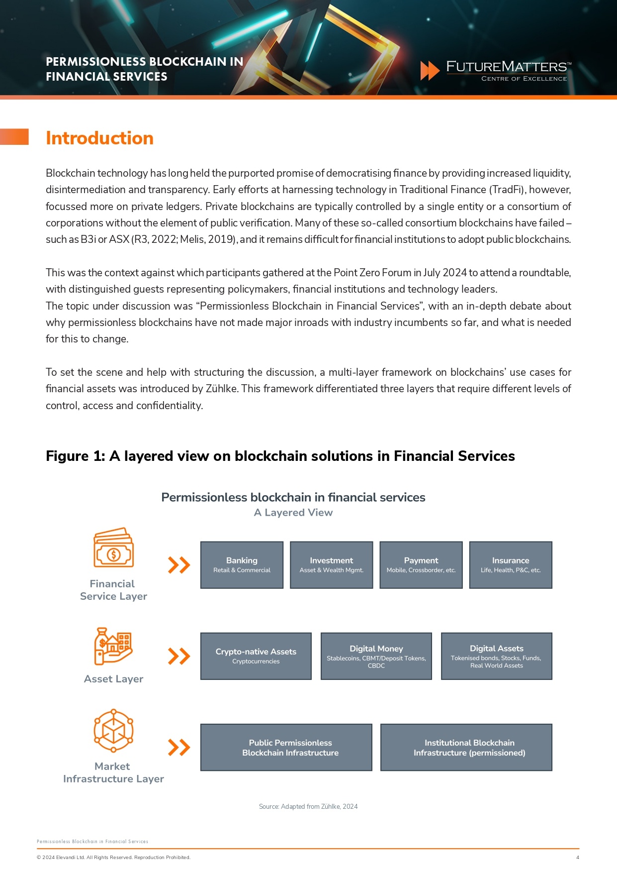 Permissionless Blockchain_page-0004