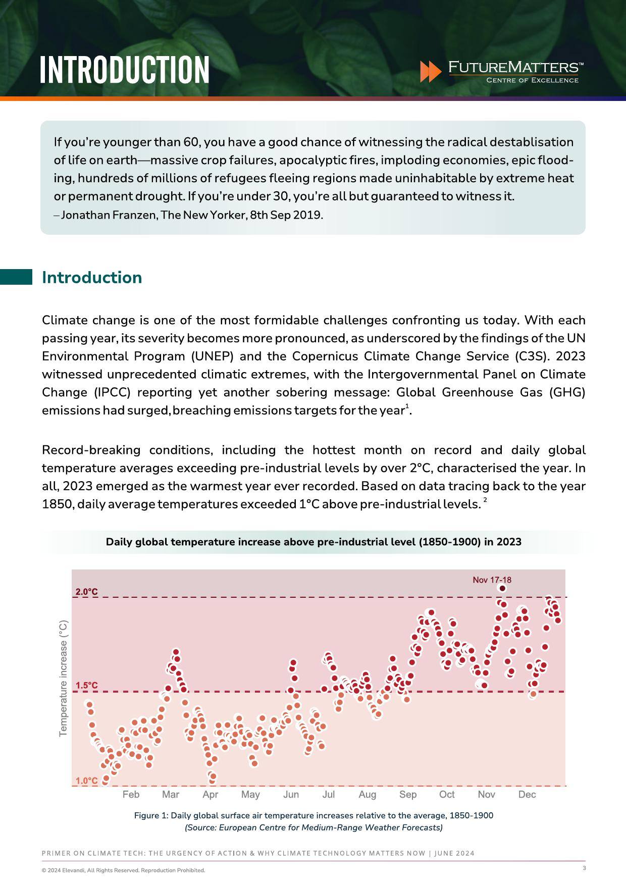 Primer on Climate Tech - Gprnt.ai - 11jun-3