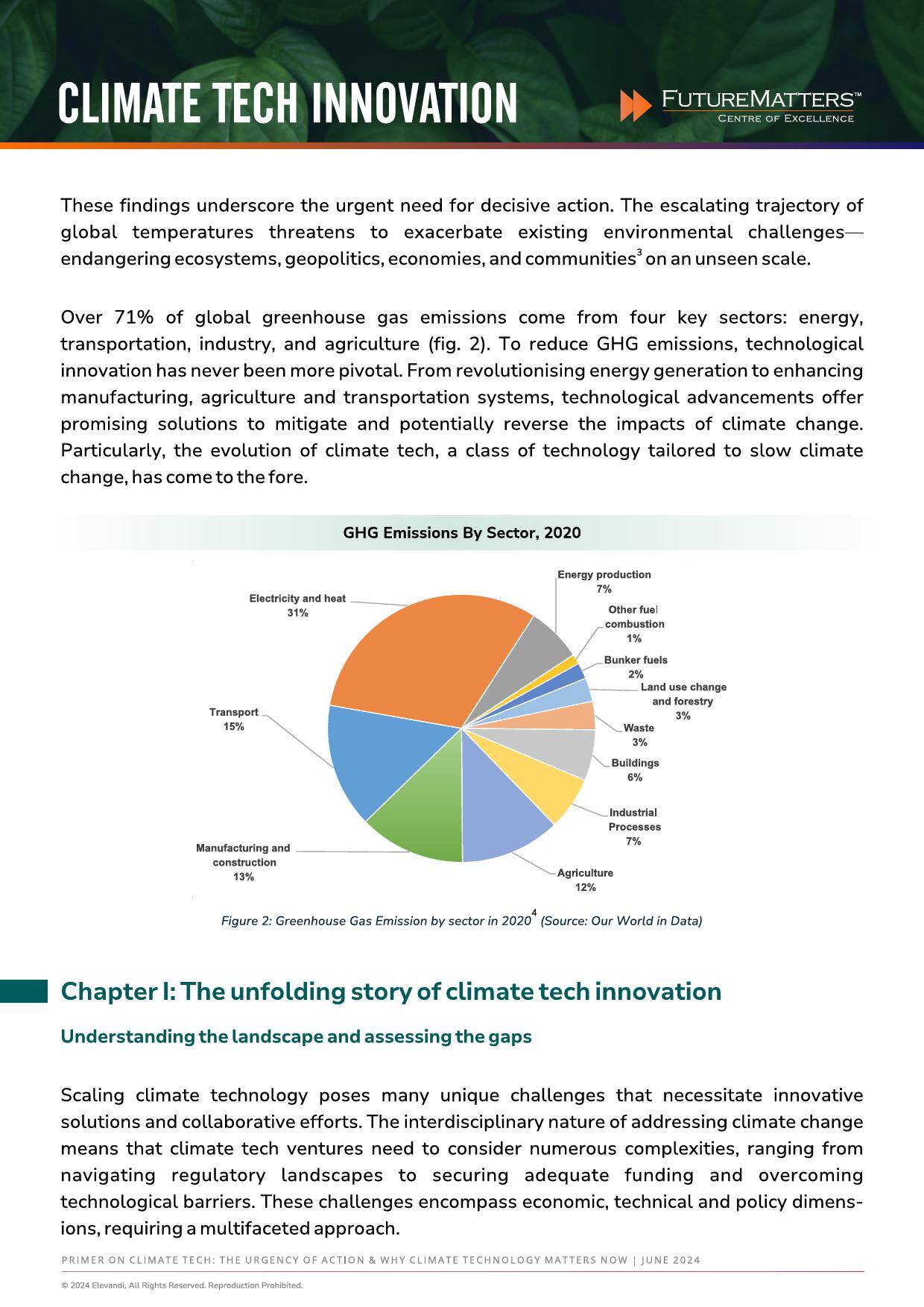 Primer on Climate Tech - Gprnt.ai - 11jun-4