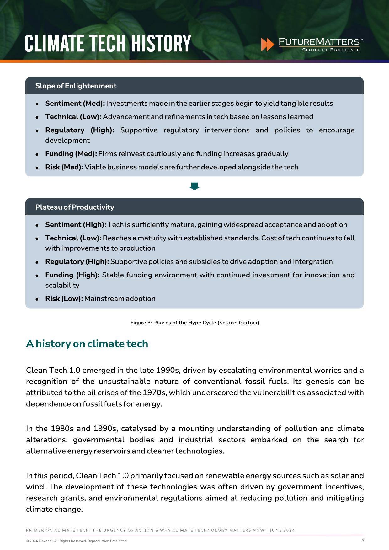 Primer on Climate Tech - Gprnt.ai - 11jun-6