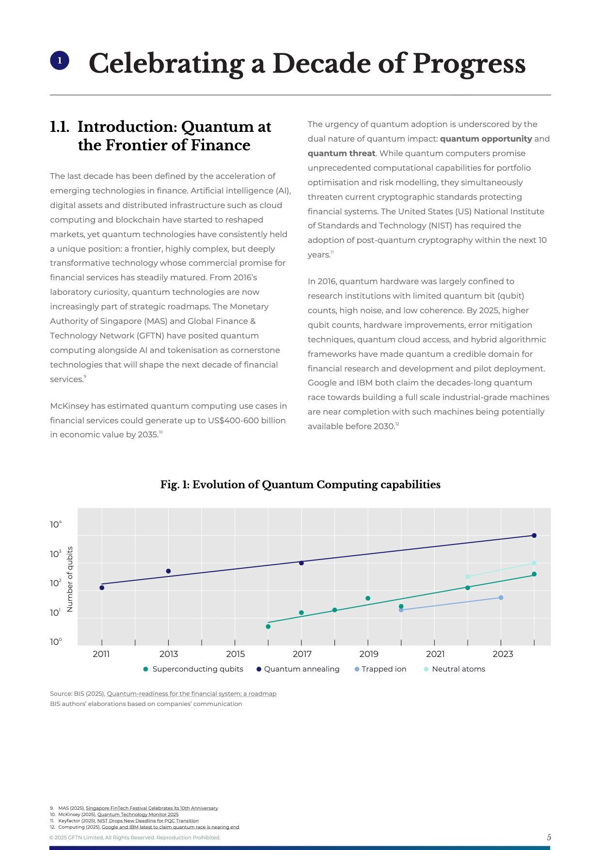 Quantum - Shaping the Next Decade of Financial Technologies -5
