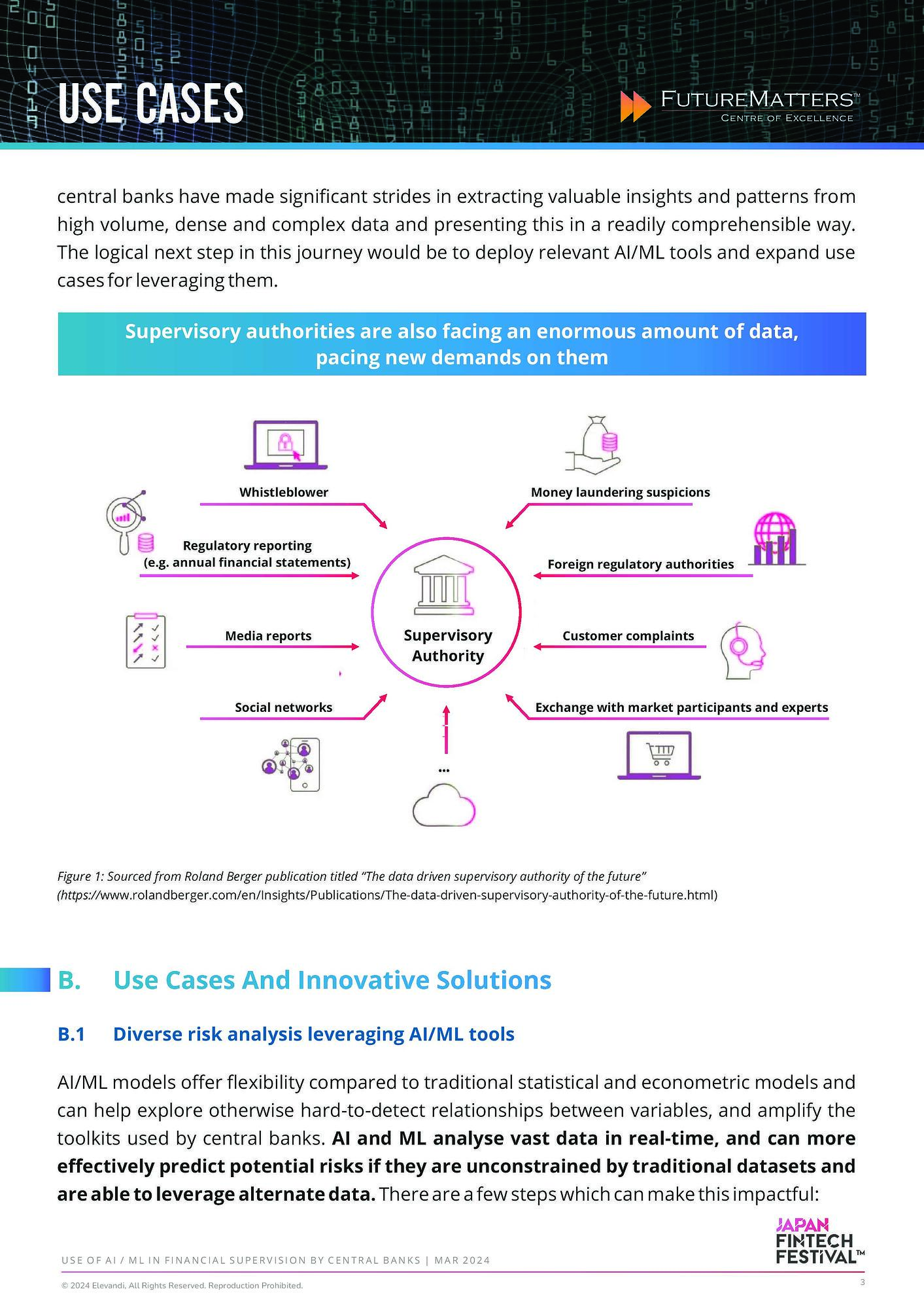 Use Of AI/ML In Financial Supervision By Central Banks-3