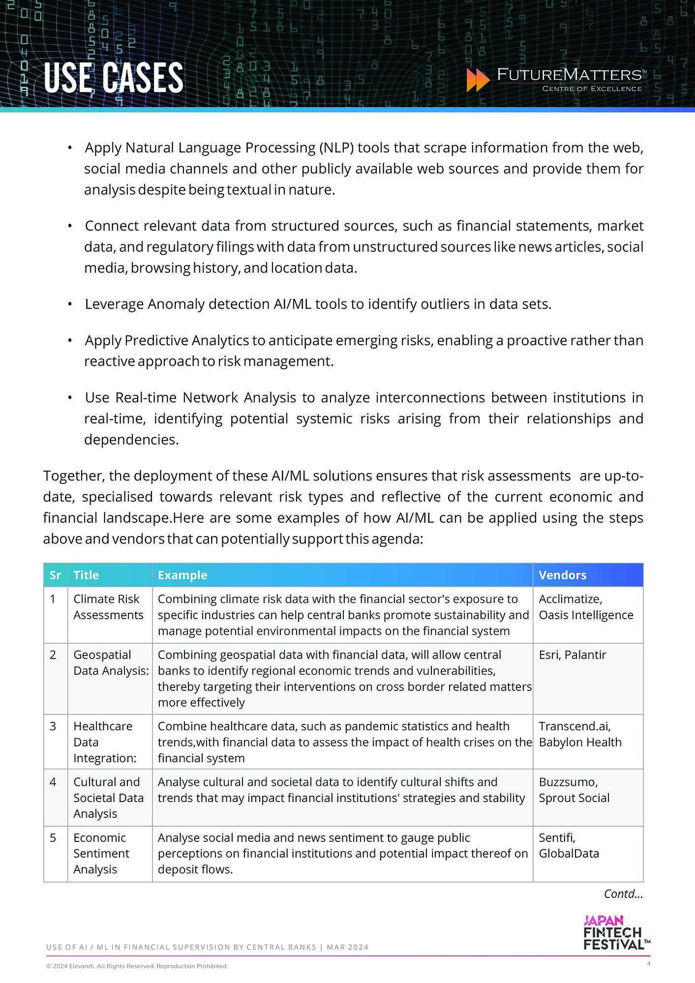 Use Of AI/ML In Financial Supervision By Central Banks-4