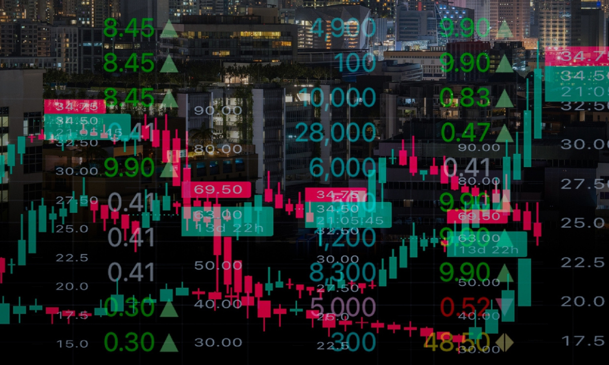 FinTech Investments 2024