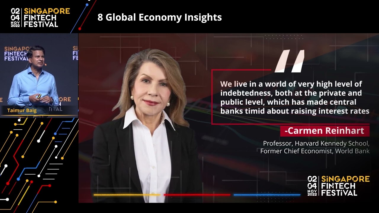 Sff 2022 Welcome To Sff 2022 8 Global Economy Insights